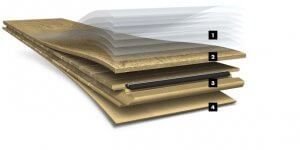Opbouw van Quick-Step Parket